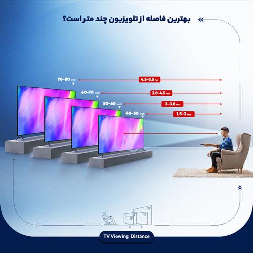 تلویزیون ال ای دی جی پلاس مدل GTV-32PD418N 