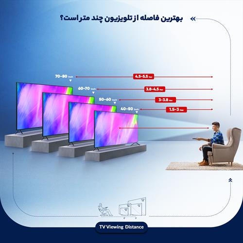 تلویزیون ال ای دی هوشمند جی پلاس مدل GTV-43PH622N 